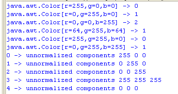 IndexColorModel