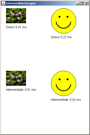 Intermediate Images