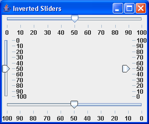 Inverted Sliders