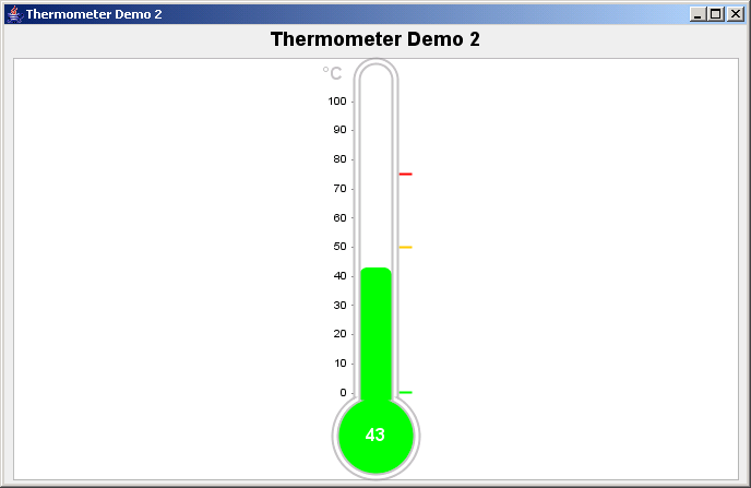 JFreeChart: Thermometer Demo 2