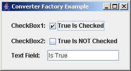 JGoodies Binding: Converter Factory Example