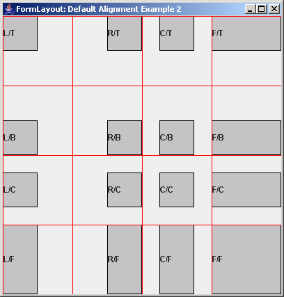 FormLayout: Default Alignment Example 2