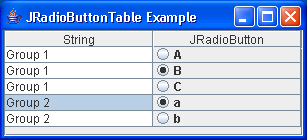 Radio Button Table Example