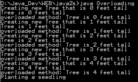 Demonstration of both constructor and ordinary method overloading