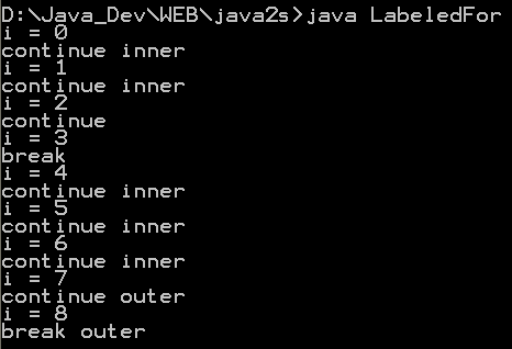 Java labeled for loop.