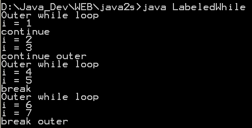 Java labeled while loop.