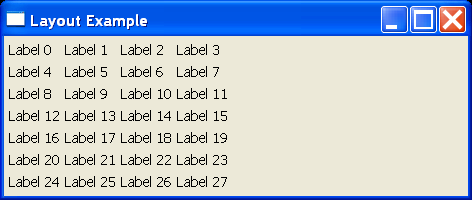 SWT GridLayout Demo