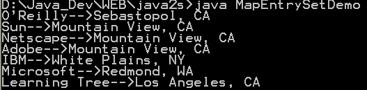 Demonstrate the HashMap class, and an Iterator