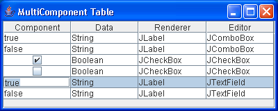 multiple Component Table 2: checkbox