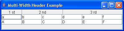 MultiWidth Header Example