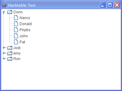 Build a tree and populate it from hashtables