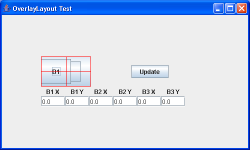 A test of the OverlayLayout manager allowing experimentation