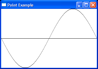 Demonstrates drawing points. It draws a sine wave