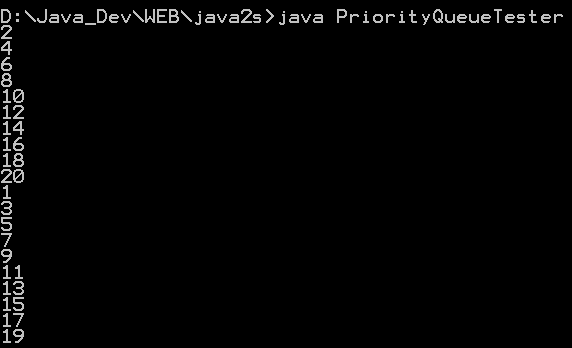 Java 1.5 (5.0) new features: PriorityQueue