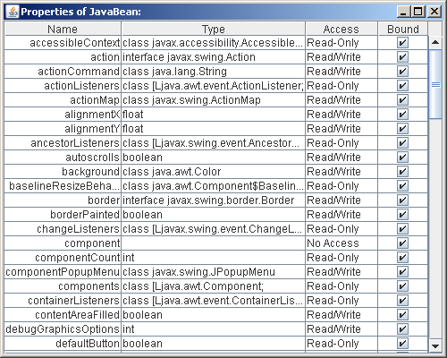 A JTable subclass that displays a table of the JavaBeans properties of any specified class