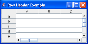 Table Row Header Example