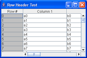 A row header column with the TableColumnModel