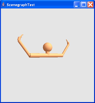 A basic hierarchical model of the top part of a human torso