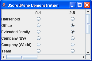 A simple JScrollPane demonstration