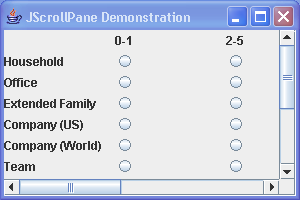 JScrollPane with row and column headers