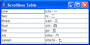 Scroll Table Sample