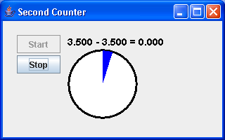 Thread accuracy: Swing and threads