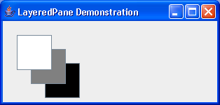 A demonstration of the JLayeredPane class