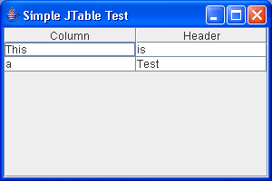 JTable class using default table models and a convenience