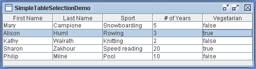 Table Selection mode