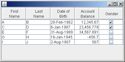 Multiline table header