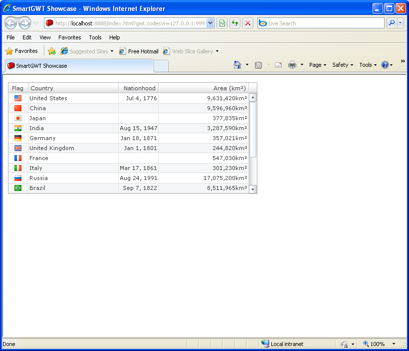 Format Cell Values Sample (Smart GWT)