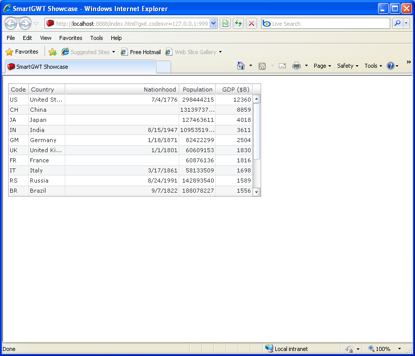 Grid Data Binding ListGrid Fields Sample (Smart GWT)