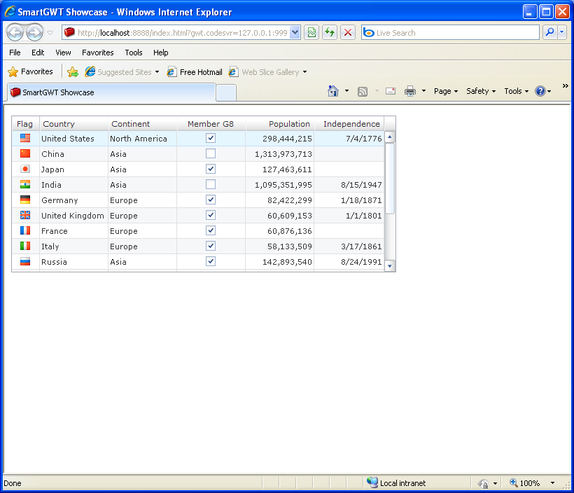 Grid Data Validation Sample (Smart GWT)