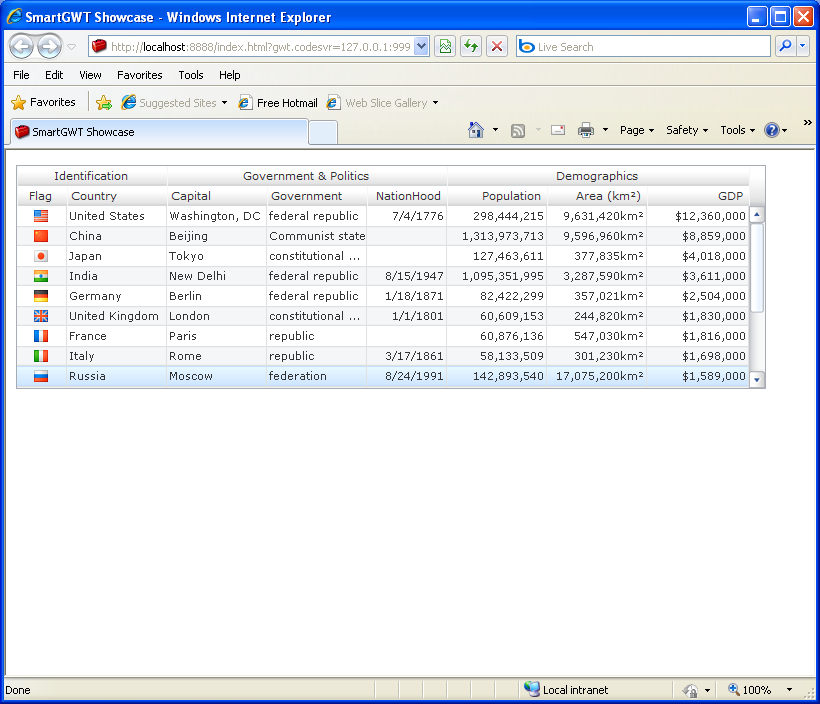 Grid Header Spans Sample(groupable table header) (Smart GWT)