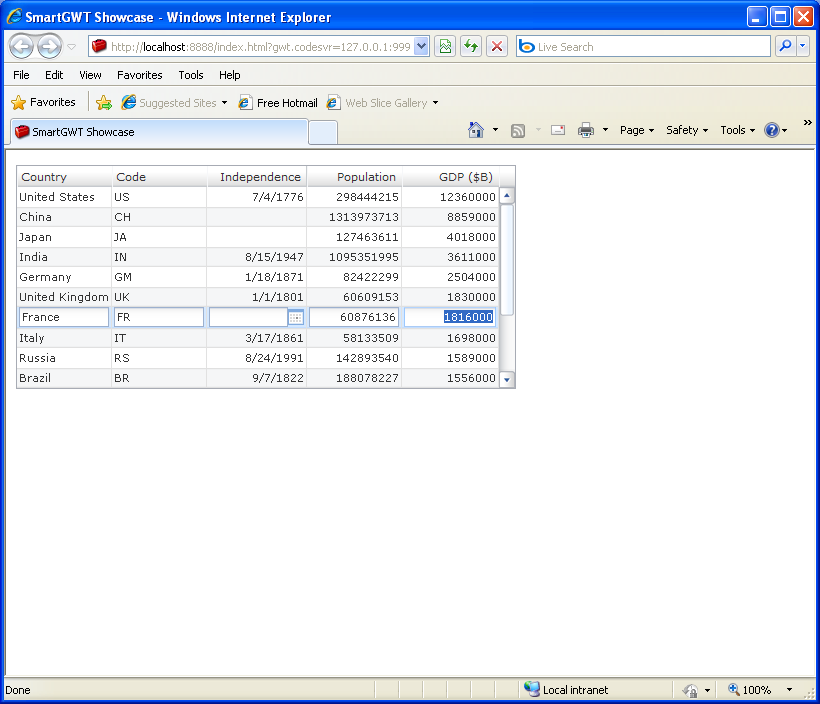 ListGrid takes its field (column) settings from the country DataSource (Smart GWT)