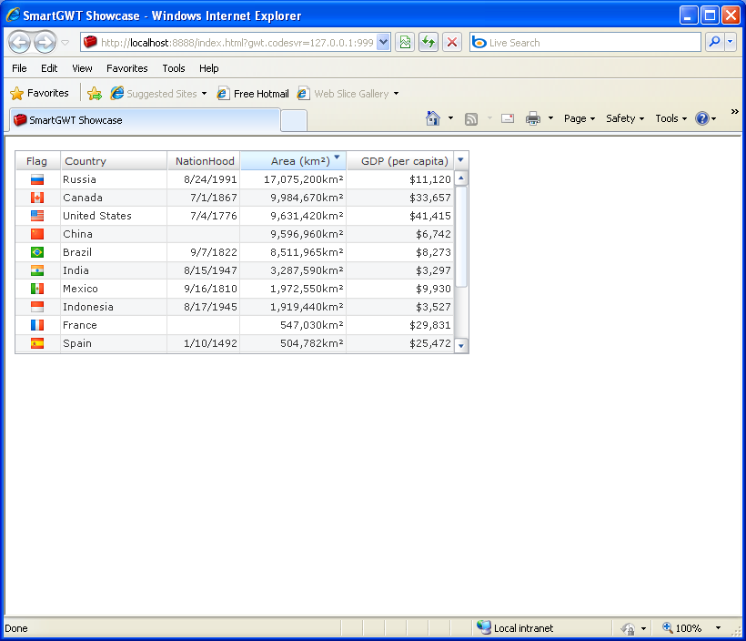 Table columns are sorted as date, number, and calculated number values, respectively (Smart GWT)