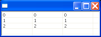 edit a cell in a SWT table (in place, fancy)