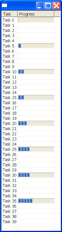 Place a progress bar in a SWT table