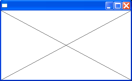 Draw an X using AWT Graphics