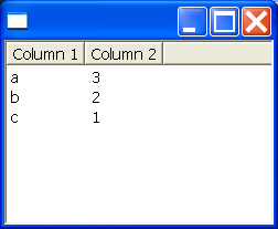 Sort a SWT table by column