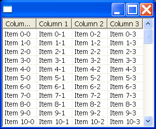 Find a table cell from mouse down (SWT.FULL_SELECTION)