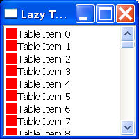 Create a table (lazy)