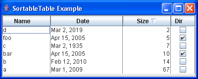 Sortable Table Example