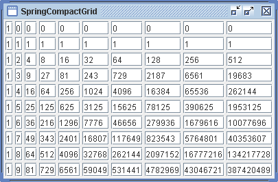 Spring Compact Grid