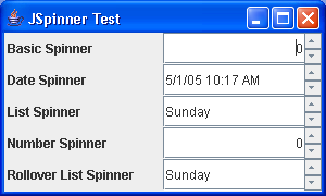 A quick test of various spinners