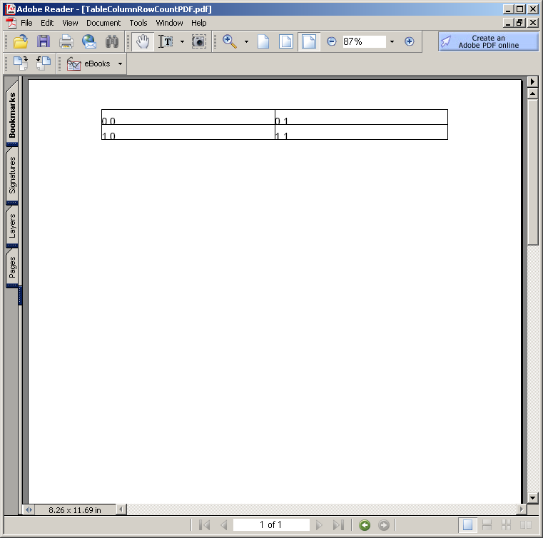 Table Column, Row Count