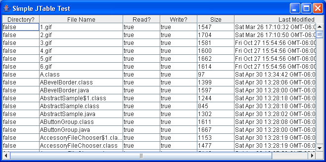 A JTable class using default table models and a convenience constructor