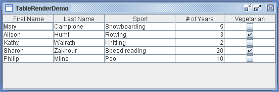 Table with initialized column sizes and a combo box editor