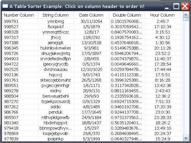 How to order 1000 elements in a swt column table with O(n log(n)) complexity! using Comparator and Array.sort() implemented in a TableColumn Listener Factory