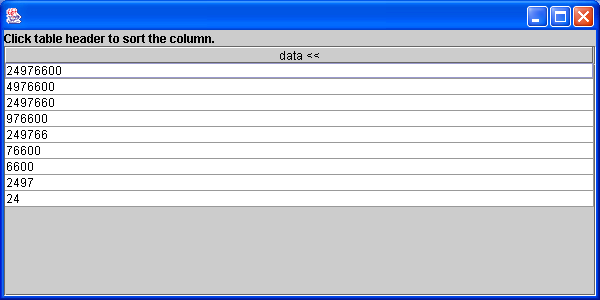 JTable sorter:click the table header to sort a column and a table